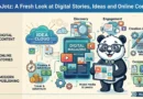 SnapJotz A Fresh Look at Digital Stories, Ideas and Online Content