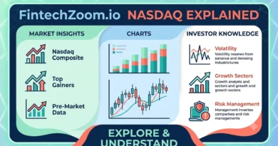 FintechZoom.io Nasdaq Explained Market Insights, Charts and What Investors Should Know.