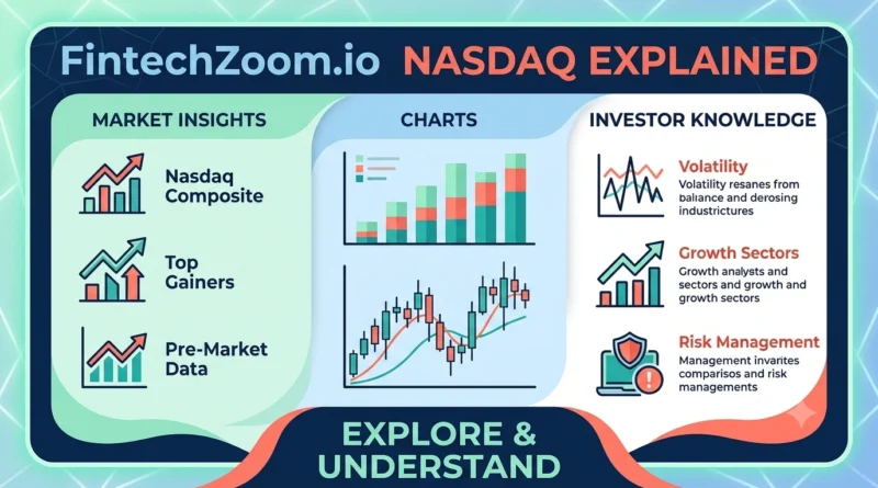 FintechZoom.io Nasdaq Explained Market Insights, Charts and What Investors Should Know.